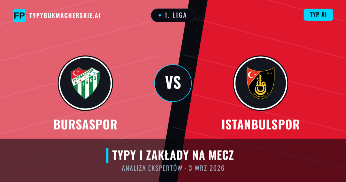 Bursaspor vs Istanbulspor — typy i zapowiedź meczu