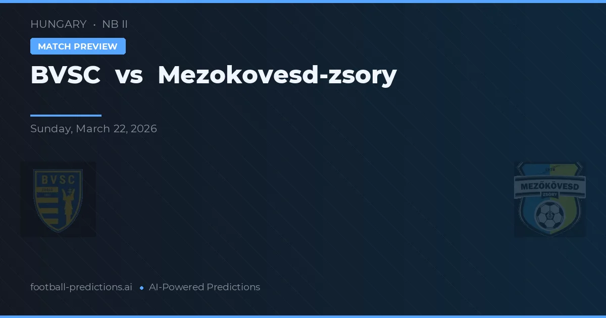 BVSC vs Mezokovesd-Zsory — typy i zapowiedź meczu