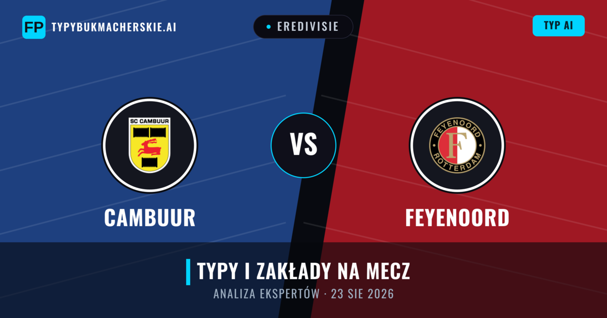 Cambuur vs Feyenoord — typy i zapowiedź meczu