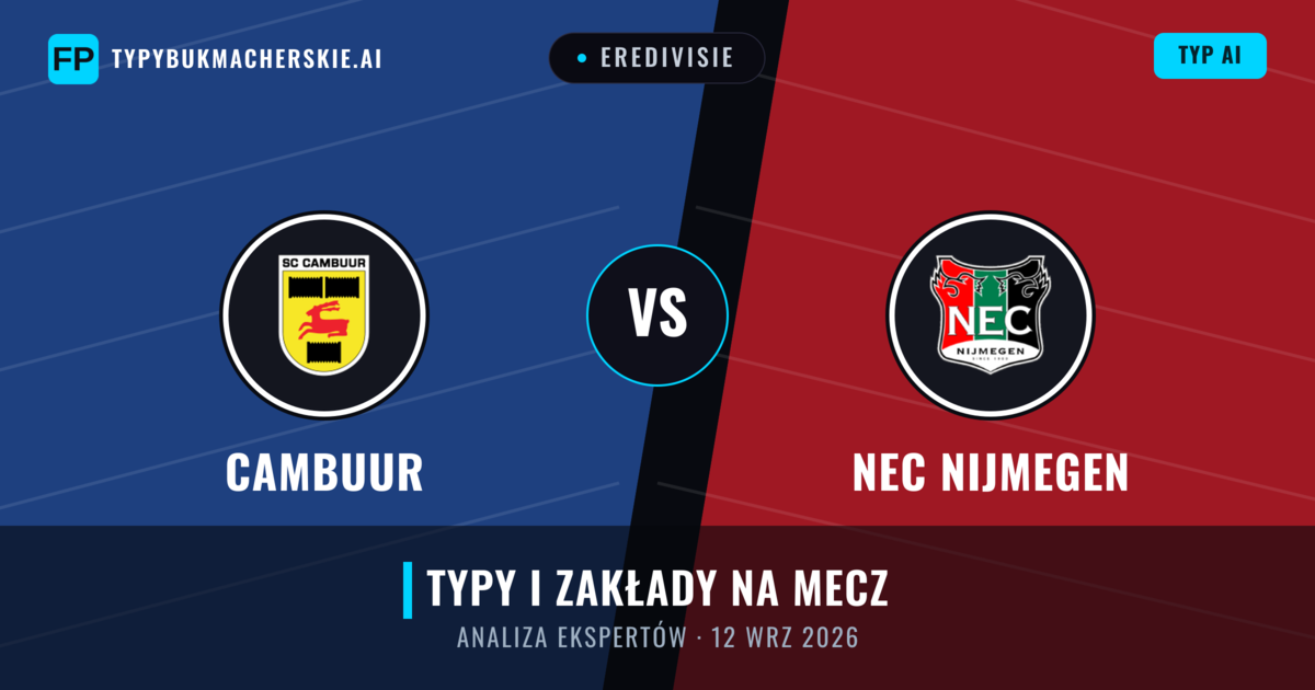 Cambuur vs NEC Nijmegen — typy i zapowiedź meczu