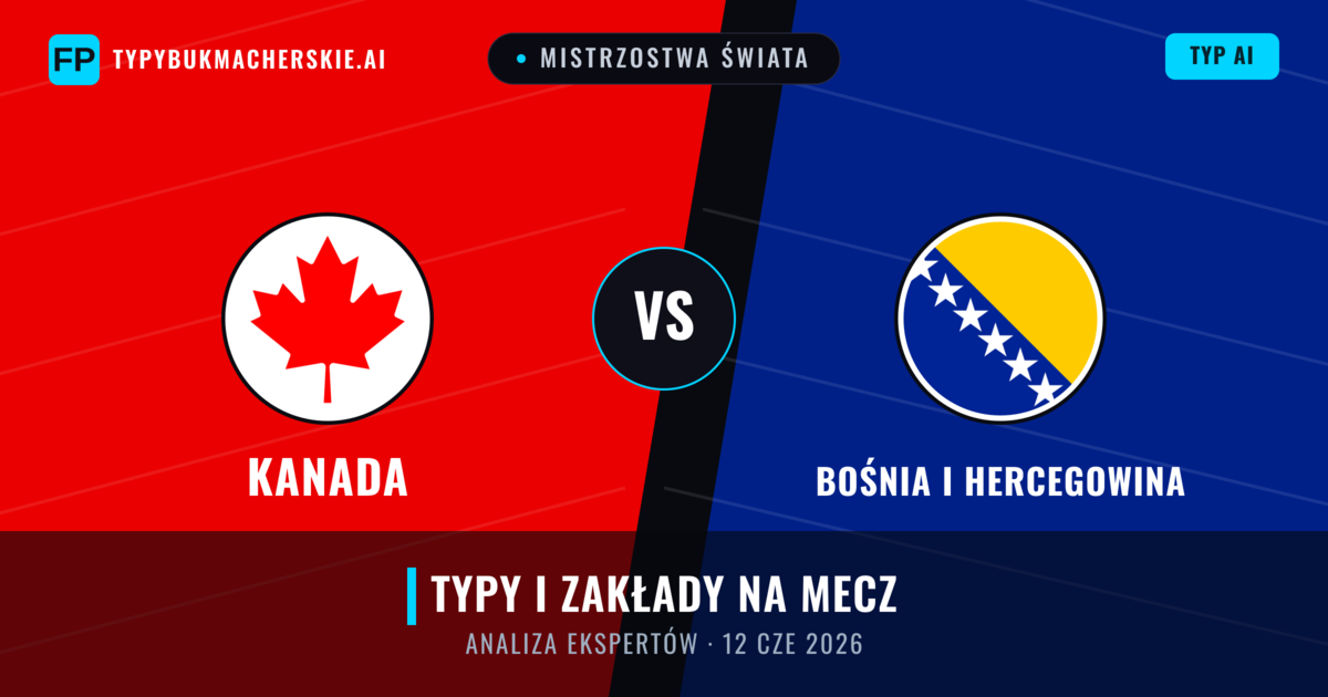 Kanada vs Bośnia i Hercegowina — typy i zapowiedź meczu
