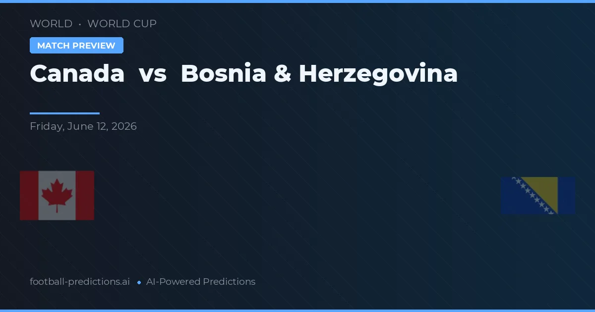 Kanada vs Bośnia i Hercegowina — typy i zapowiedź meczu
