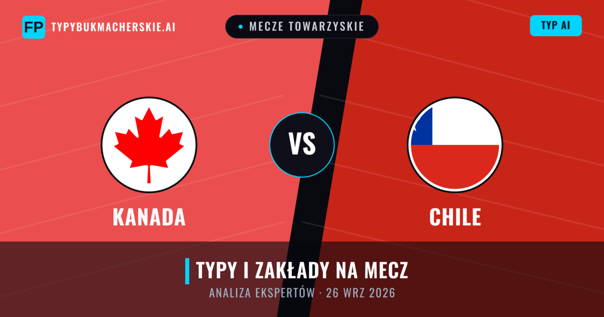 Kanada vs Chile — typy i zapowiedź meczu