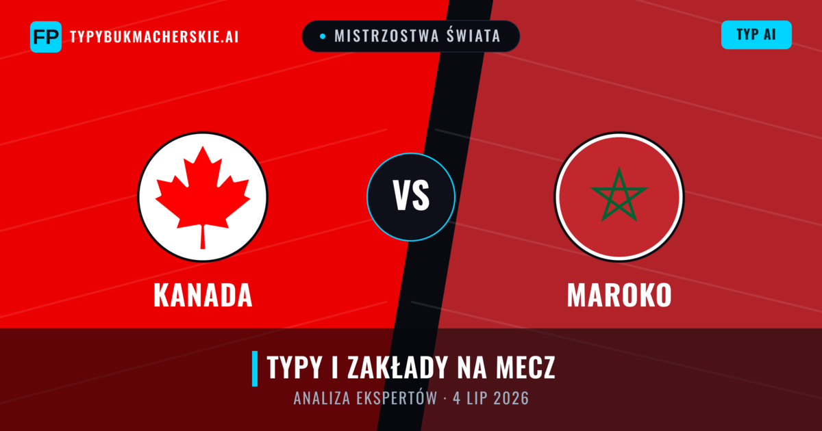 Kanada vs Maroko — typy i zapowiedź meczu