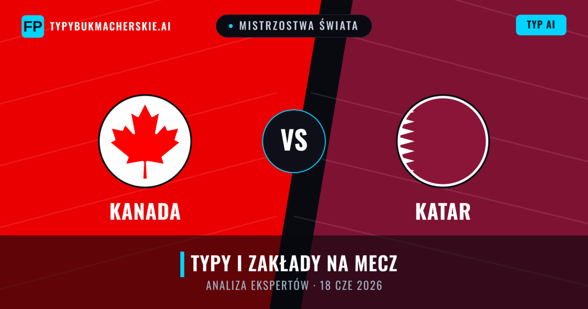 Kanada vs Katar — typy i zapowiedź meczu