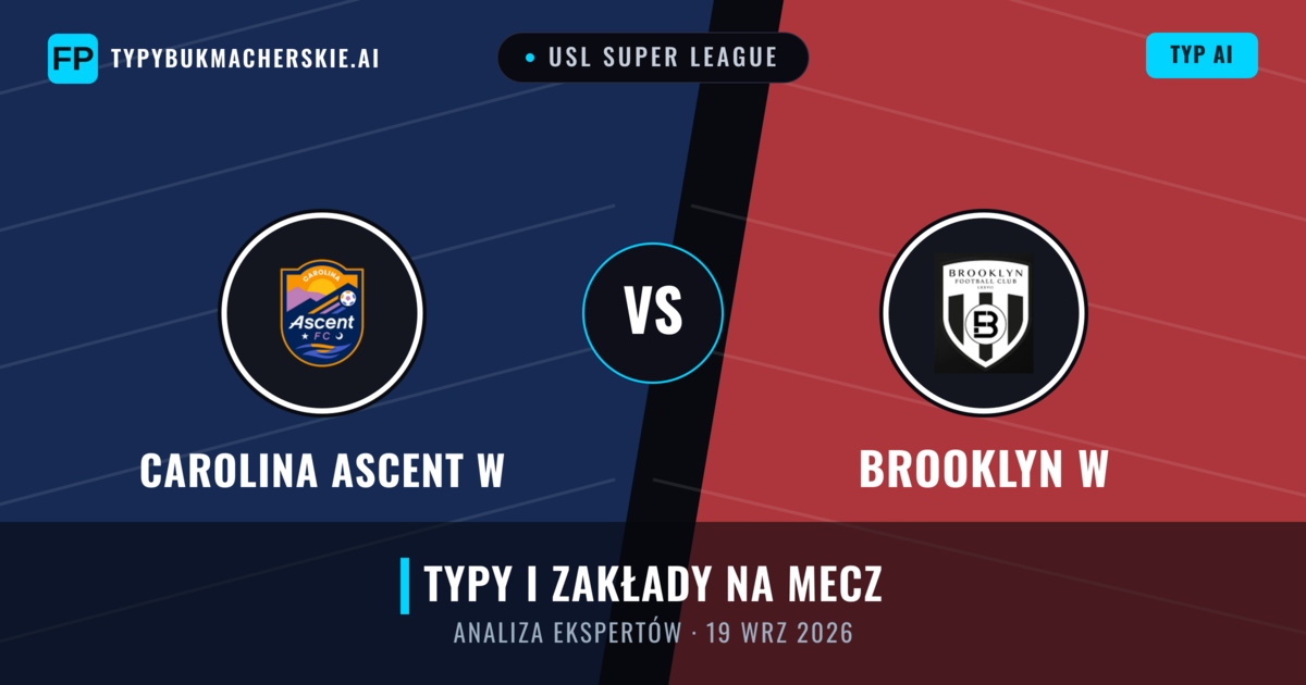 Carolina Ascent W vs Brooklyn W — typy i zapowiedź meczu