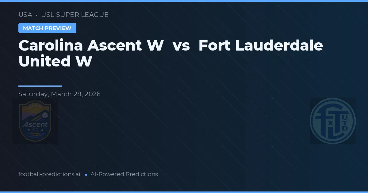 Carolina Ascent W vs Fort Lauderdale United W — typy i zapowiedź meczu
