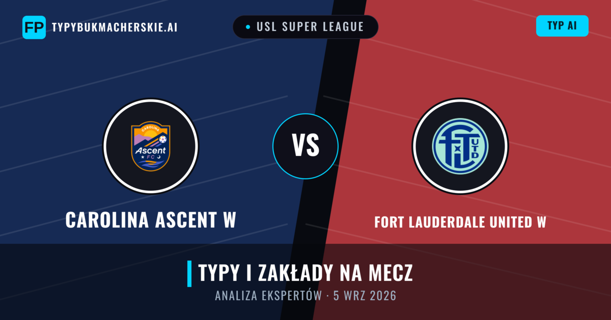 Carolina Ascent W vs Fort Lauderdale United W — typy i zapowiedź meczu