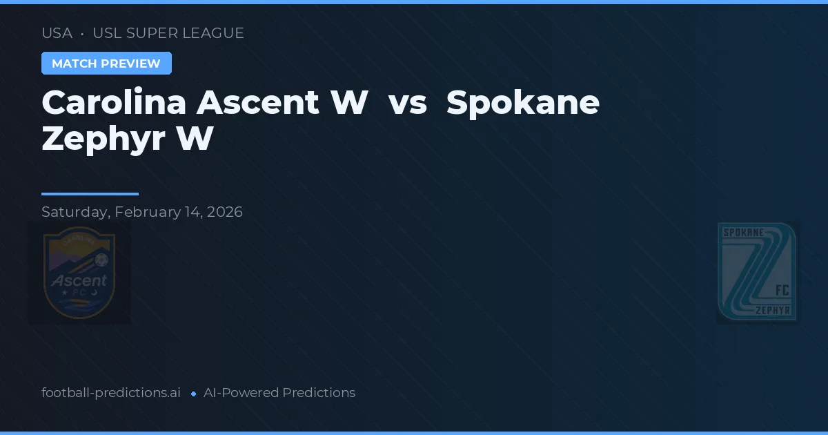 Carolina Ascent W vs Spokane Zephyr W — typy i zapowiedź meczu