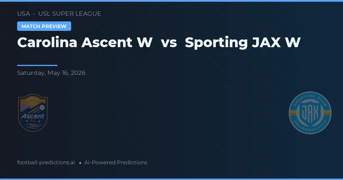 Carolina Ascent W vs Sporting JAX W — typy i zapowiedź meczu
