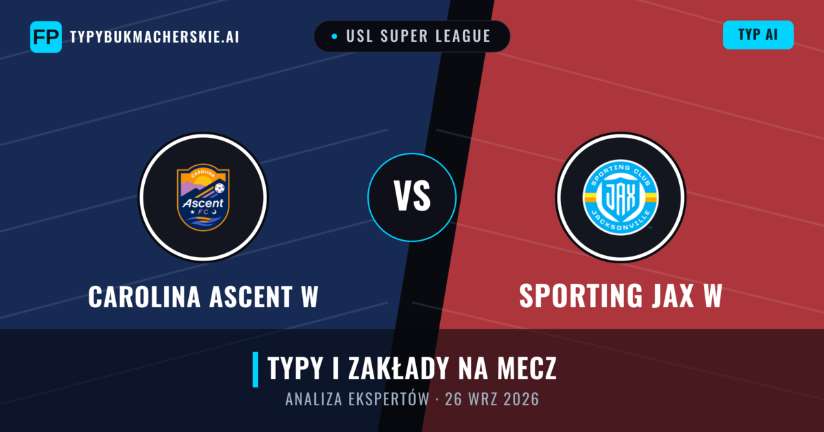 Carolina Ascent W vs Sporting JAX W — typy i zapowiedź meczu