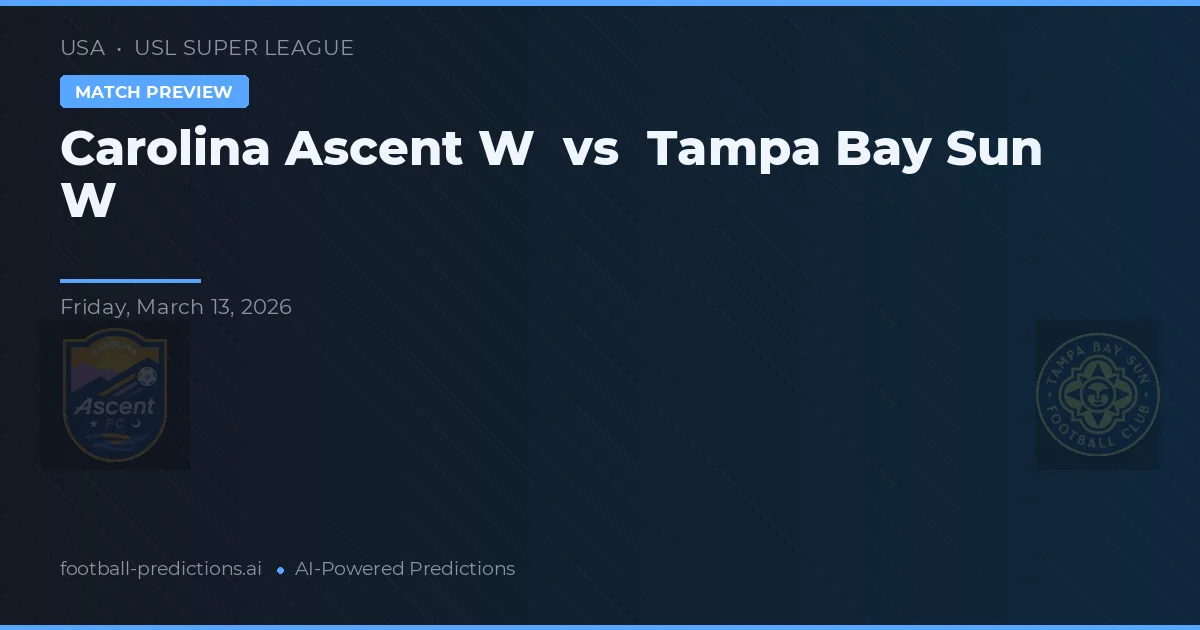 Carolina Ascent W vs Tampa Bay Sun W — typy i zapowiedź meczu