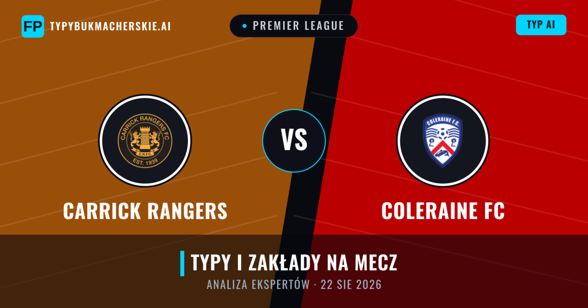 Carrick Rangers vs Coleraine FC — typy i zapowiedź meczu