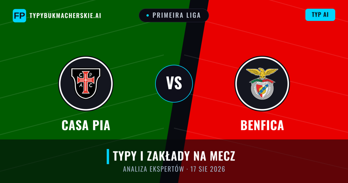 Casa Pia vs Benfica — typy i zapowiedź meczu