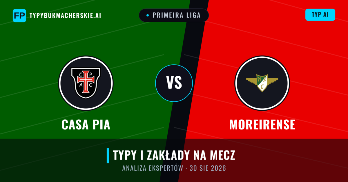 Casa Pia vs Moreirense — typy i zapowiedź meczu