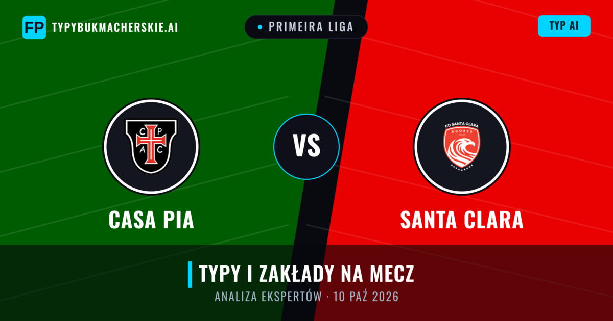 Casa Pia vs Santa Clara — typy i zapowiedź meczu