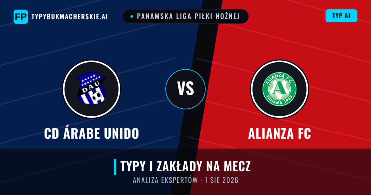 CD Árabe Unido vs Alianza FC — typy i zapowiedź meczu