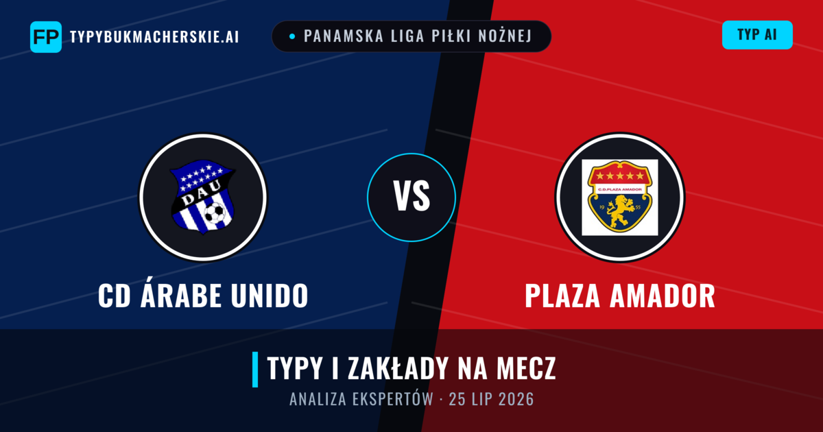 CD Árabe Unido vs Plaza Amador — typy i zapowiedź meczu