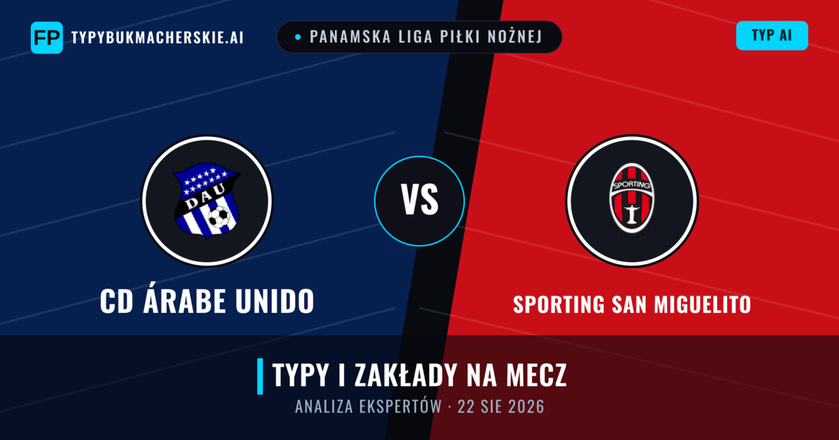 CD Árabe Unido vs Sporting San Miguelito — typy i zapowiedź meczu