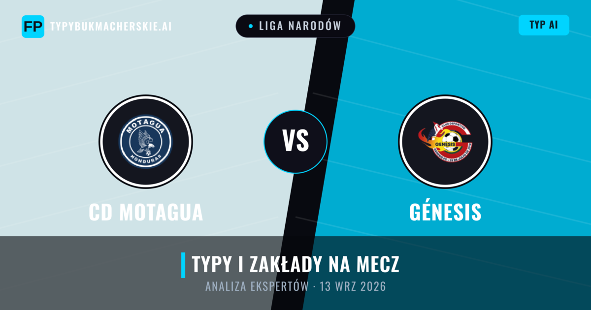 CD Motagua vs Génesis — typy i zapowiedź meczu