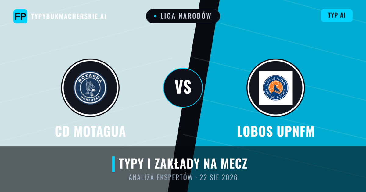 CD Motagua vs Lobos Upnfm — typy i zapowiedź meczu