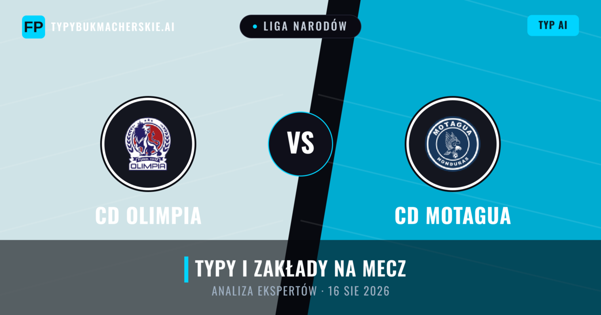 CD Olimpia vs CD Motagua — typy i zapowiedź meczu