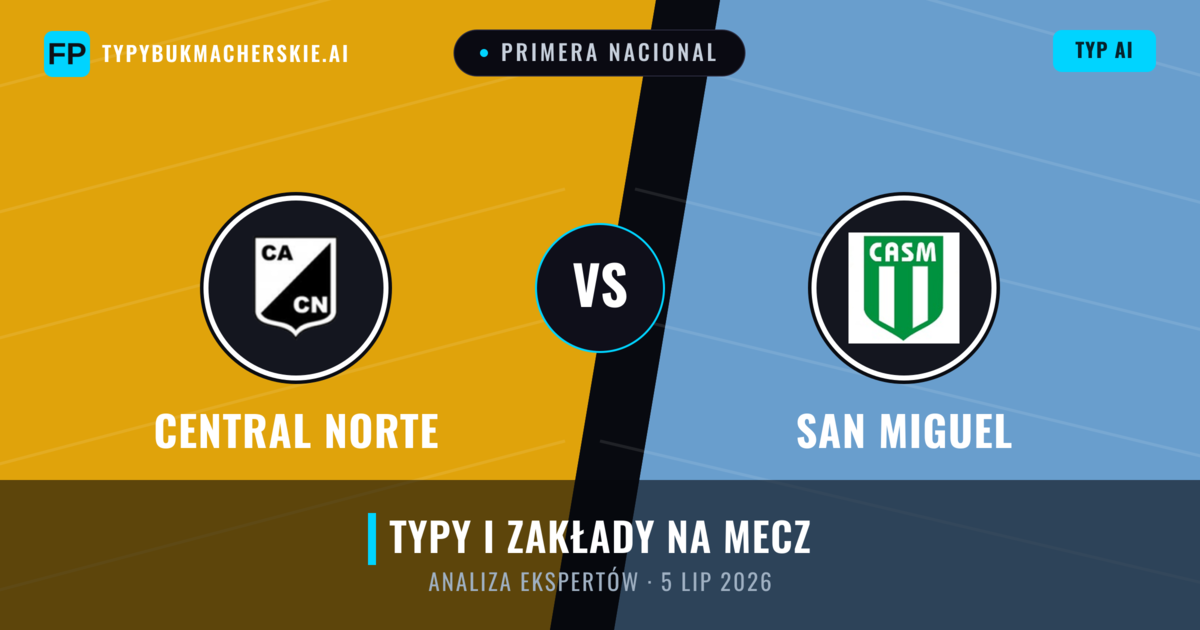 Central Norte vs San Miguel — typy i zapowiedź meczu