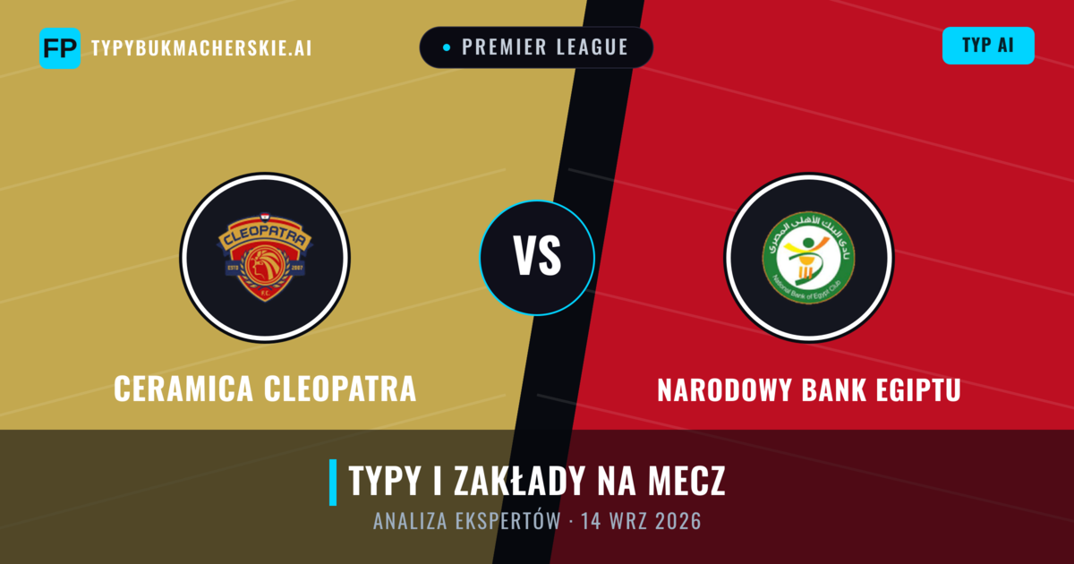 Ceramica Cleopatra vs Narodowy Bank Egiptu — typy i zapowiedź meczu
