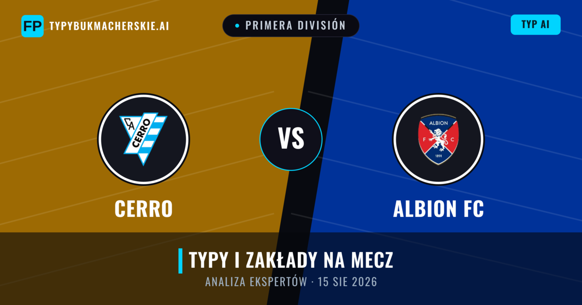 Cerro vs Albion FC — typy i zapowiedź meczu