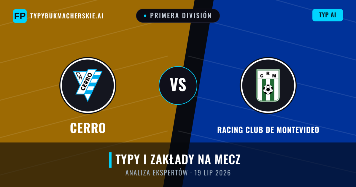 Cerro vs Racing Club de Montevideo — typy i zapowiedź meczu