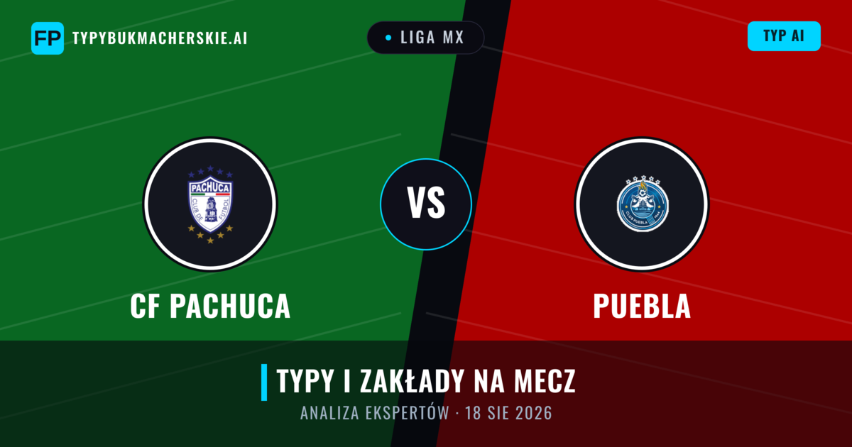 CF Pachuca vs Puebla — typy i zapowiedź meczu