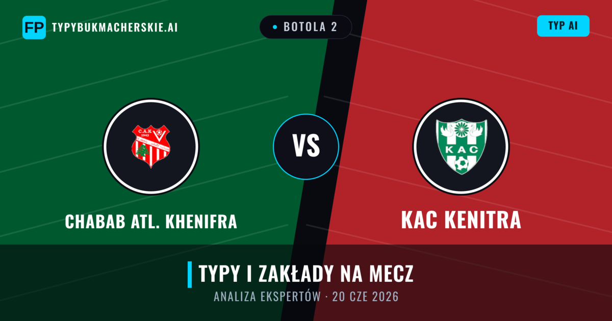 Chabab Atl. Khenifra vs KAC Kenitra — typy i zapowiedź meczu
