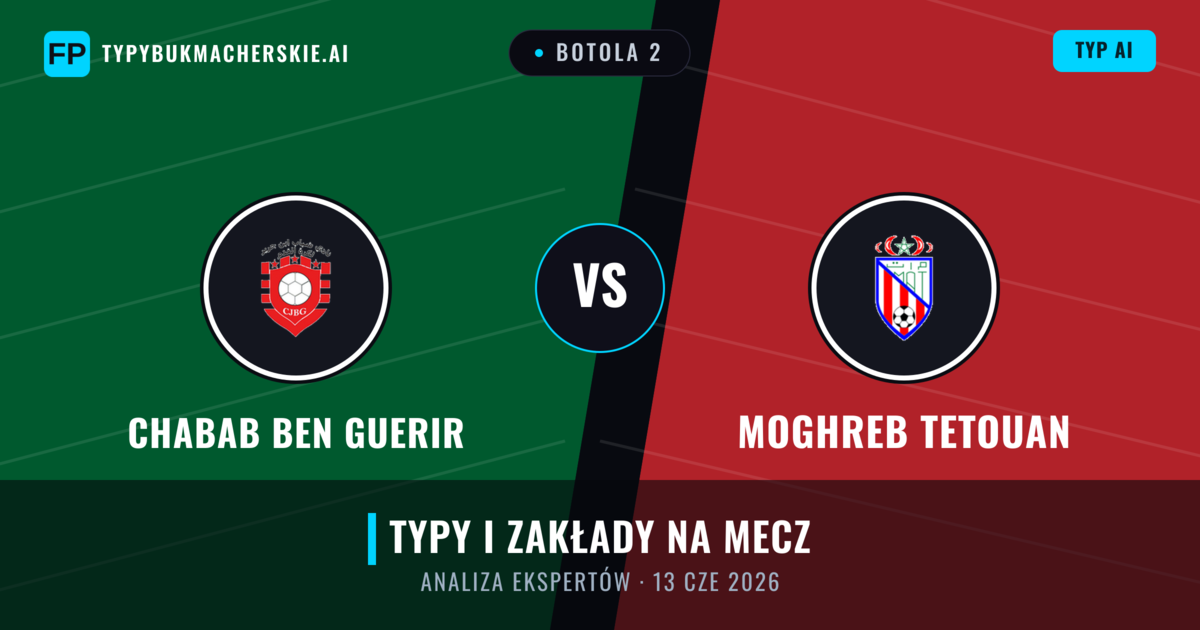 Chabab Ben Guerir vs Moghreb Tetouan — typy i zapowiedź meczu