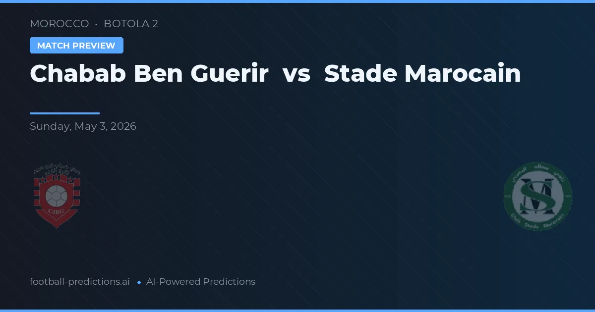 Chabab Ben Guerir vs Stade Marocain — typy i zapowiedź meczu