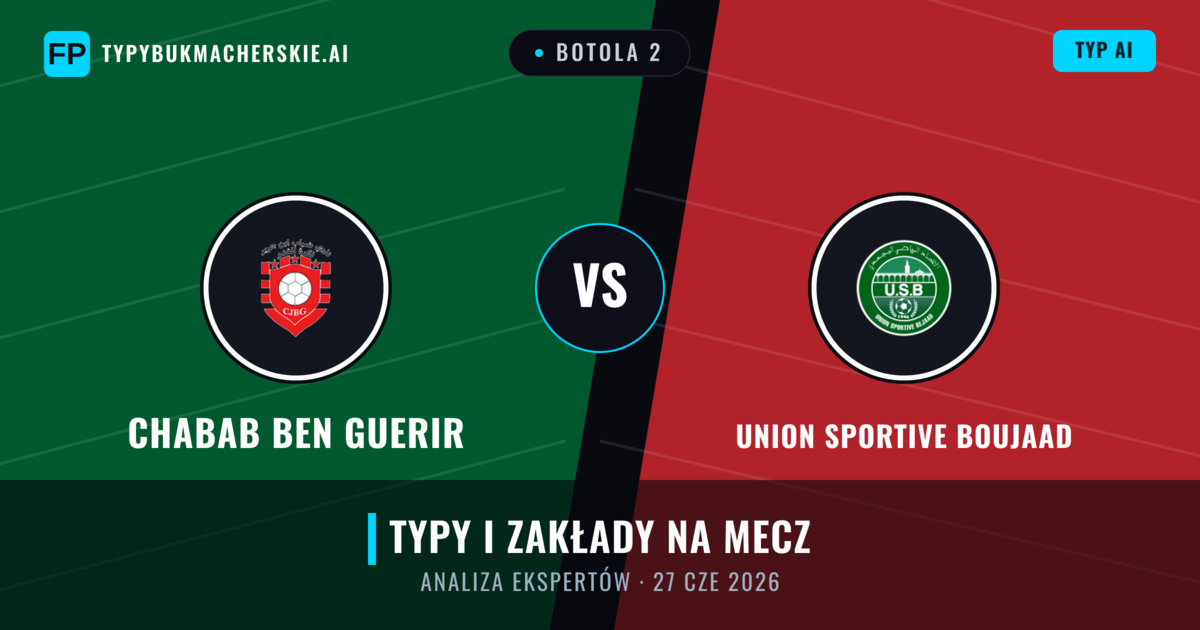 Chabab Ben Guerir vs Union Sportive Boujaad — typy i zapowiedź meczu