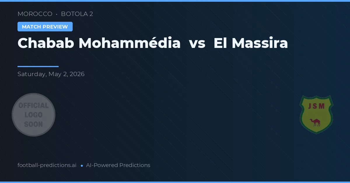 Chabab Mohammédia vs El Massira — typy i zapowiedź meczu