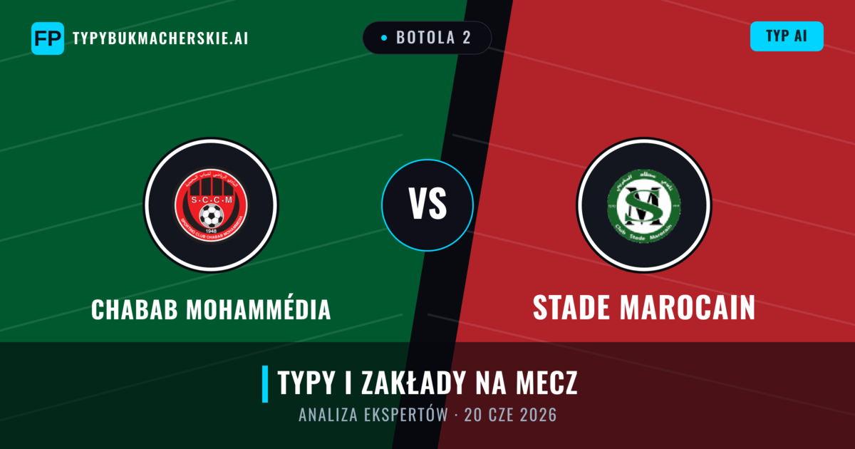 Chabab Mohammédia vs Stade Marocain — typy i zapowiedź meczu