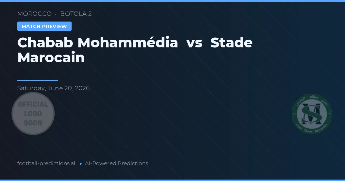 Chabab Mohammédia vs Stade Marocain — typy i zapowiedź meczu