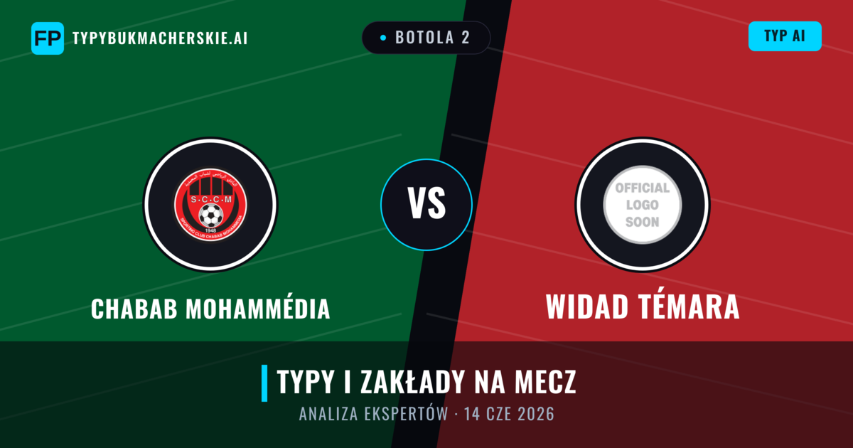 Chabab Mohammédia vs Widad Témara — typy i zapowiedź meczu
