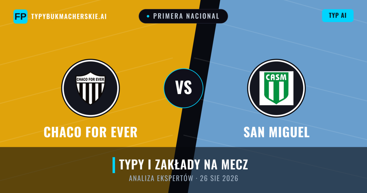 Chaco For Ever vs San Miguel — typy i zapowiedź meczu