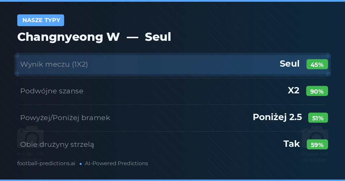 Nasze typy: Changnyeong W vs Seul