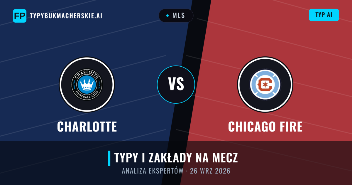 Charlotte vs Chicago Fire — typy i zapowiedź meczu