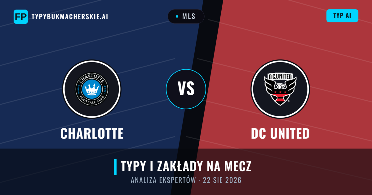 Charlotte vs DC United — typy i zapowiedź meczu