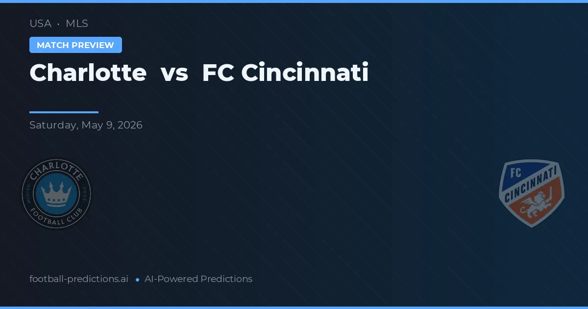 Charlotte vs FC Cincinnati — typy i zapowiedź meczu
