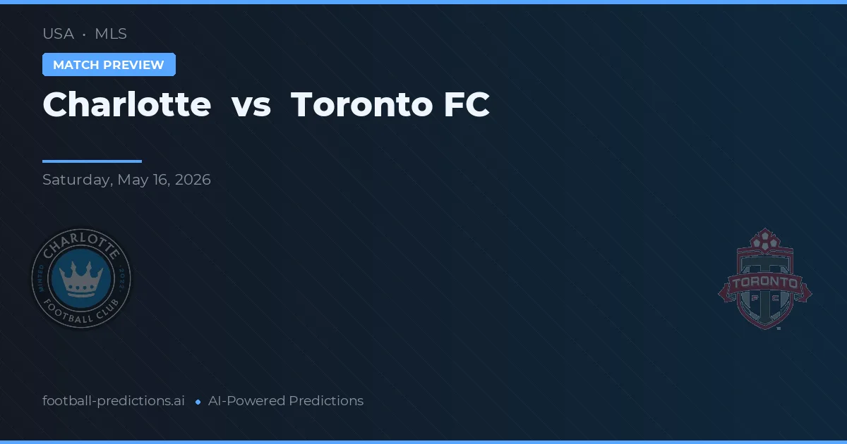Charlotte vs Toronto FC — typy i zapowiedź meczu