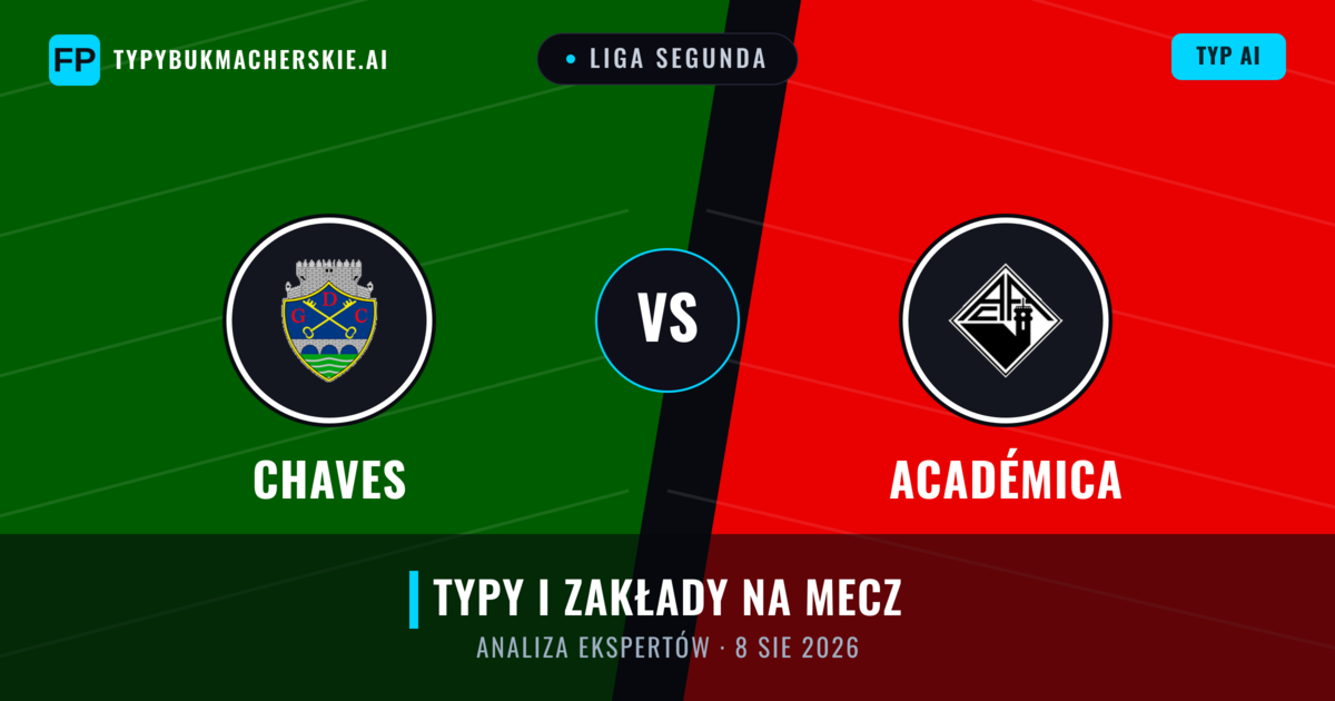Chaves vs Académica — typy i zapowiedź meczu