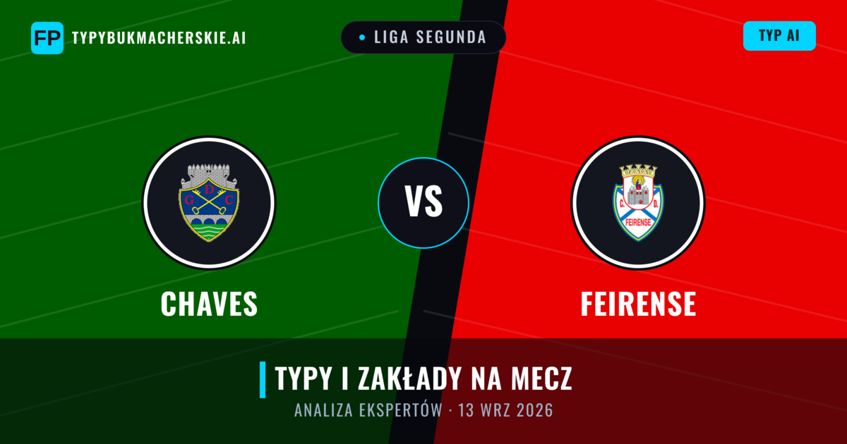 Chaves vs Feirense — typy i zapowiedź meczu