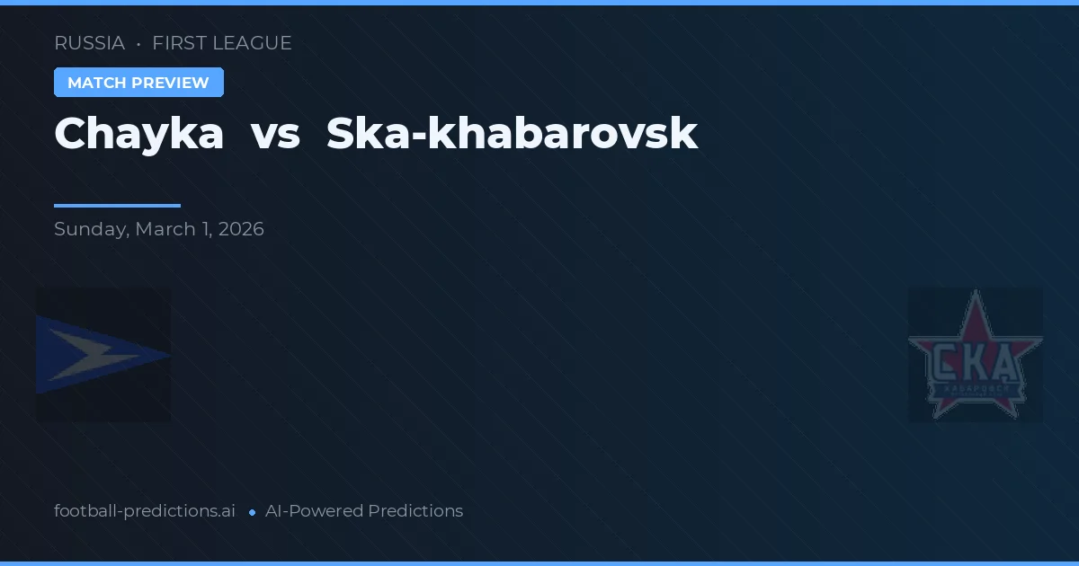 Chayka vs Ska-Khabarovsk — typy i zapowiedź meczu