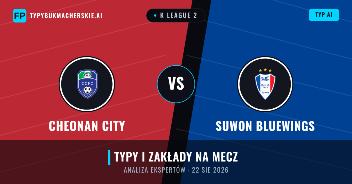 Cheonan City vs Suwon Bluewings — typy i zapowiedź meczu