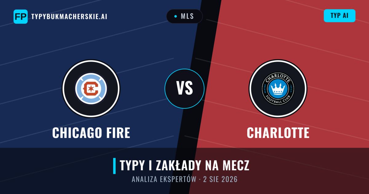 Chicago Fire vs Charlotte — typy i zapowiedź meczu